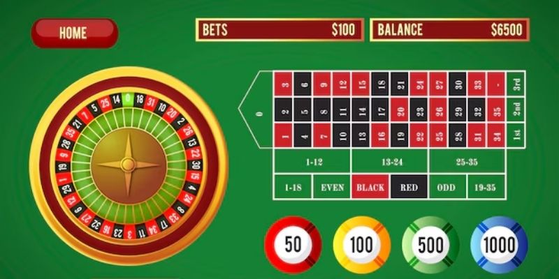 Kho game casino được người dùng săn đón nhiều nhất